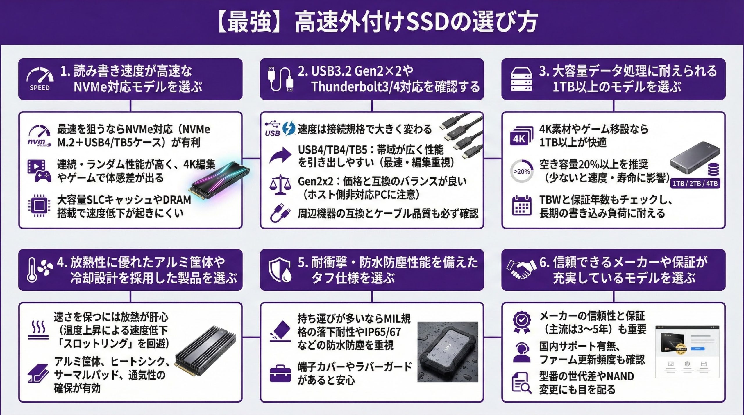 最強】『高速外付けssd』の選び方とおすすめ10選【2026年最新版